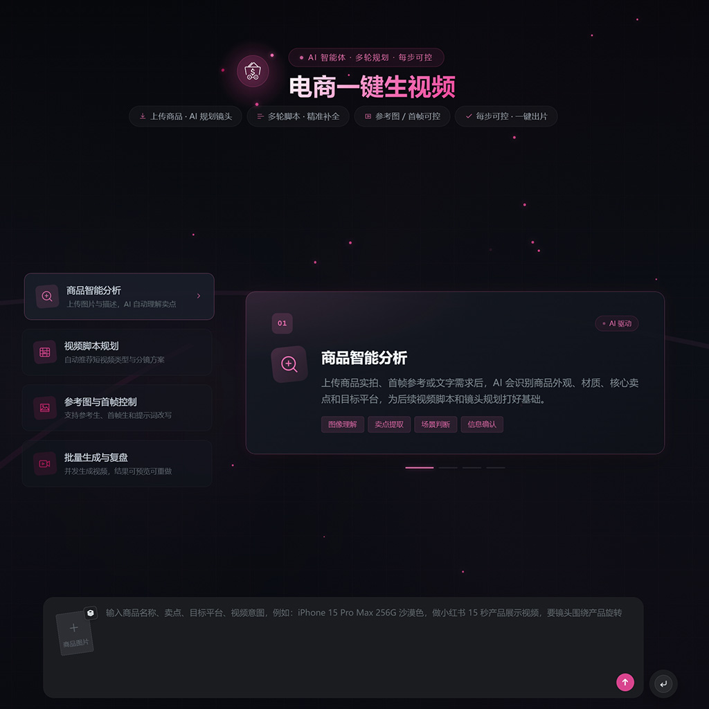 带货大师短视频自动生成